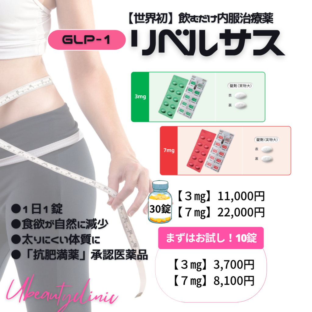 is semaglutide with b12 safe Semaglutide + B12 dosage chart for weight loss is semaglutide with b12 safe Semaglutide + B12 dosage chart for weight loss