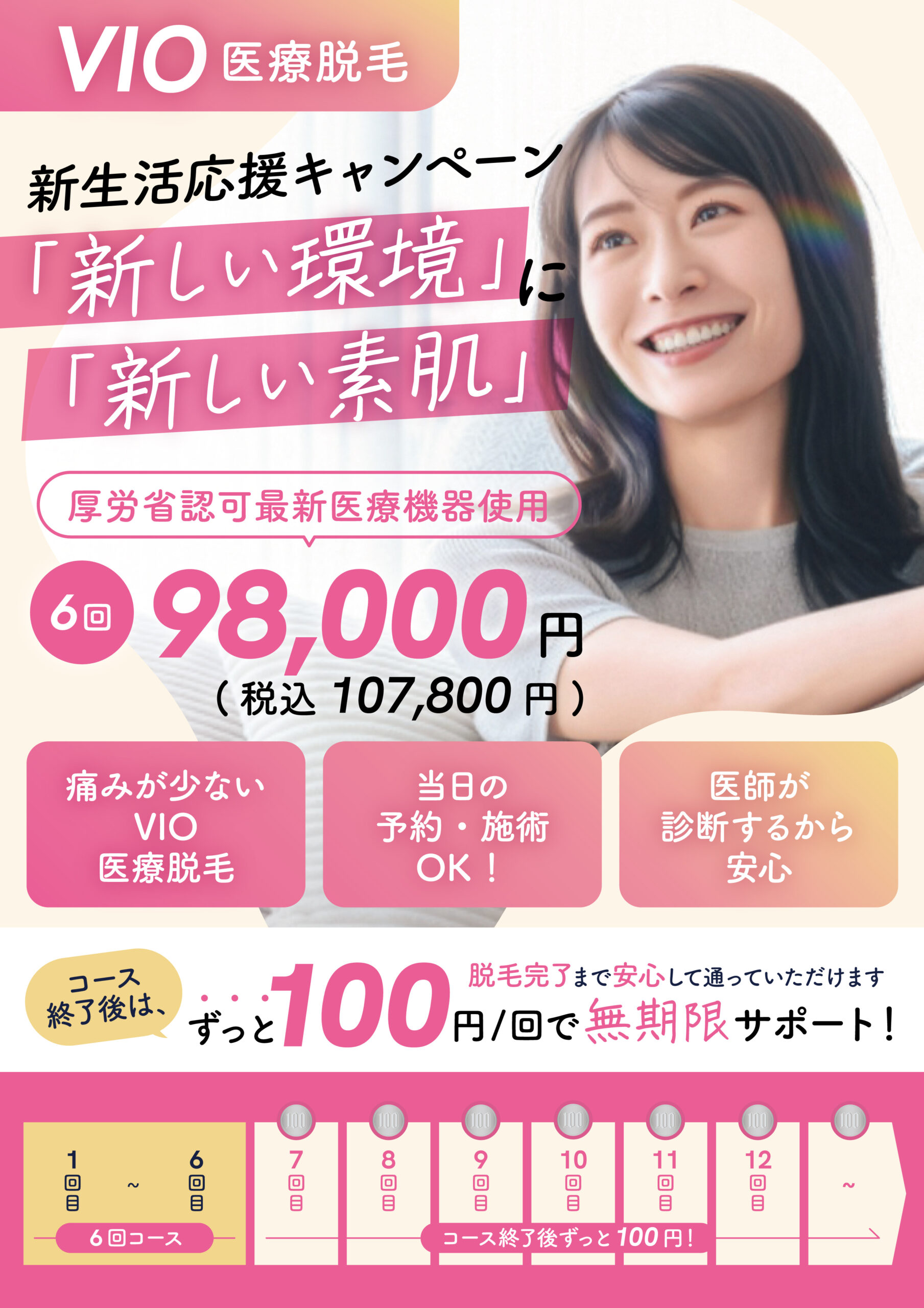 メディオスターモノリスVIO脱毛100円