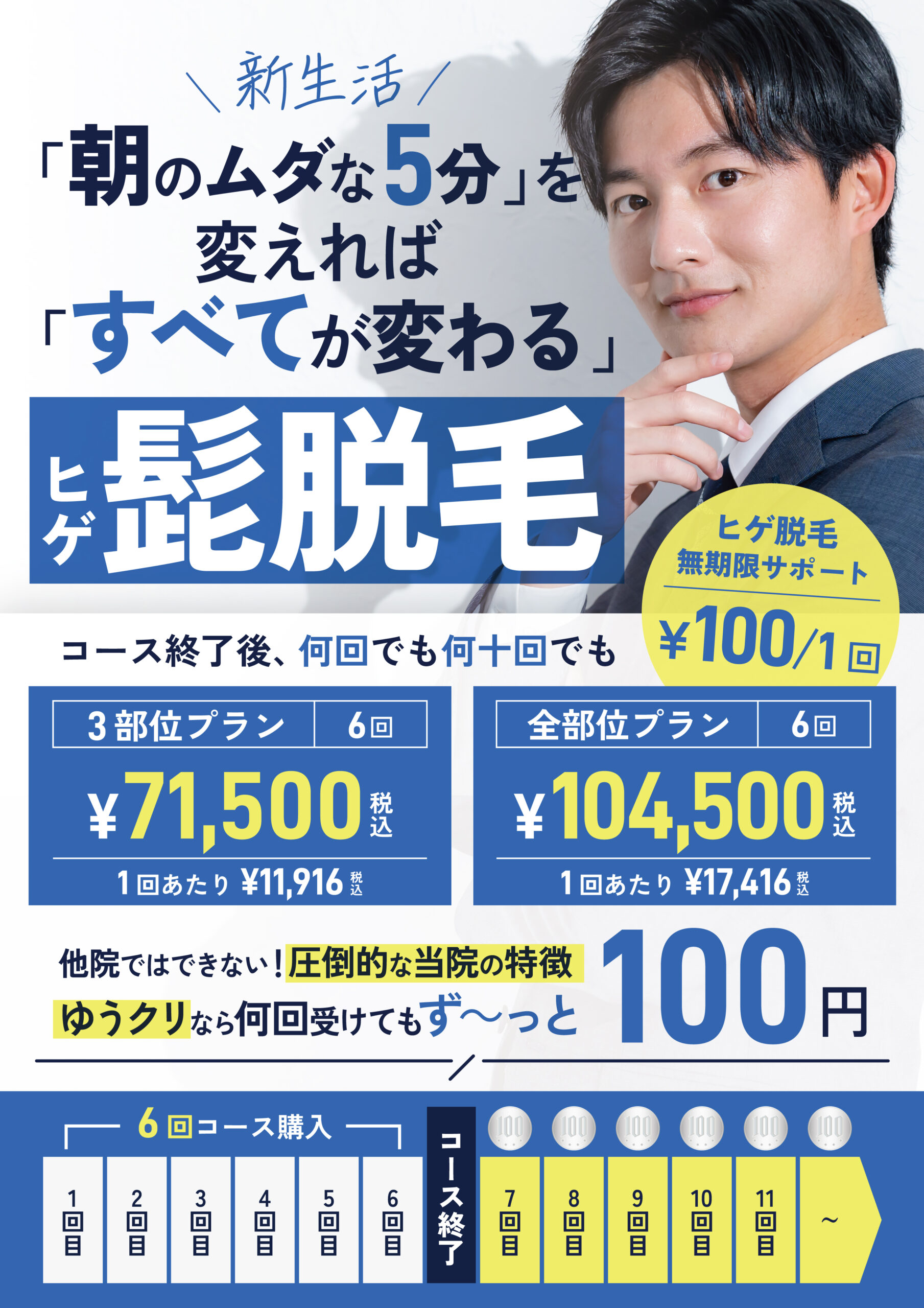 メディオスターモノリスヒゲ脱毛100円