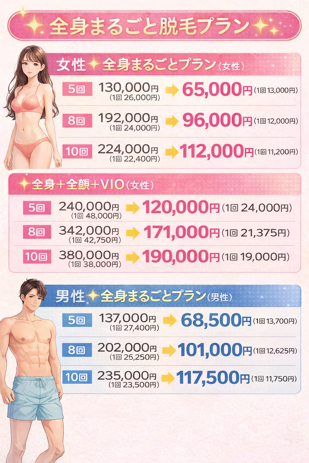 メディオスターモノリス医療脱毛半額