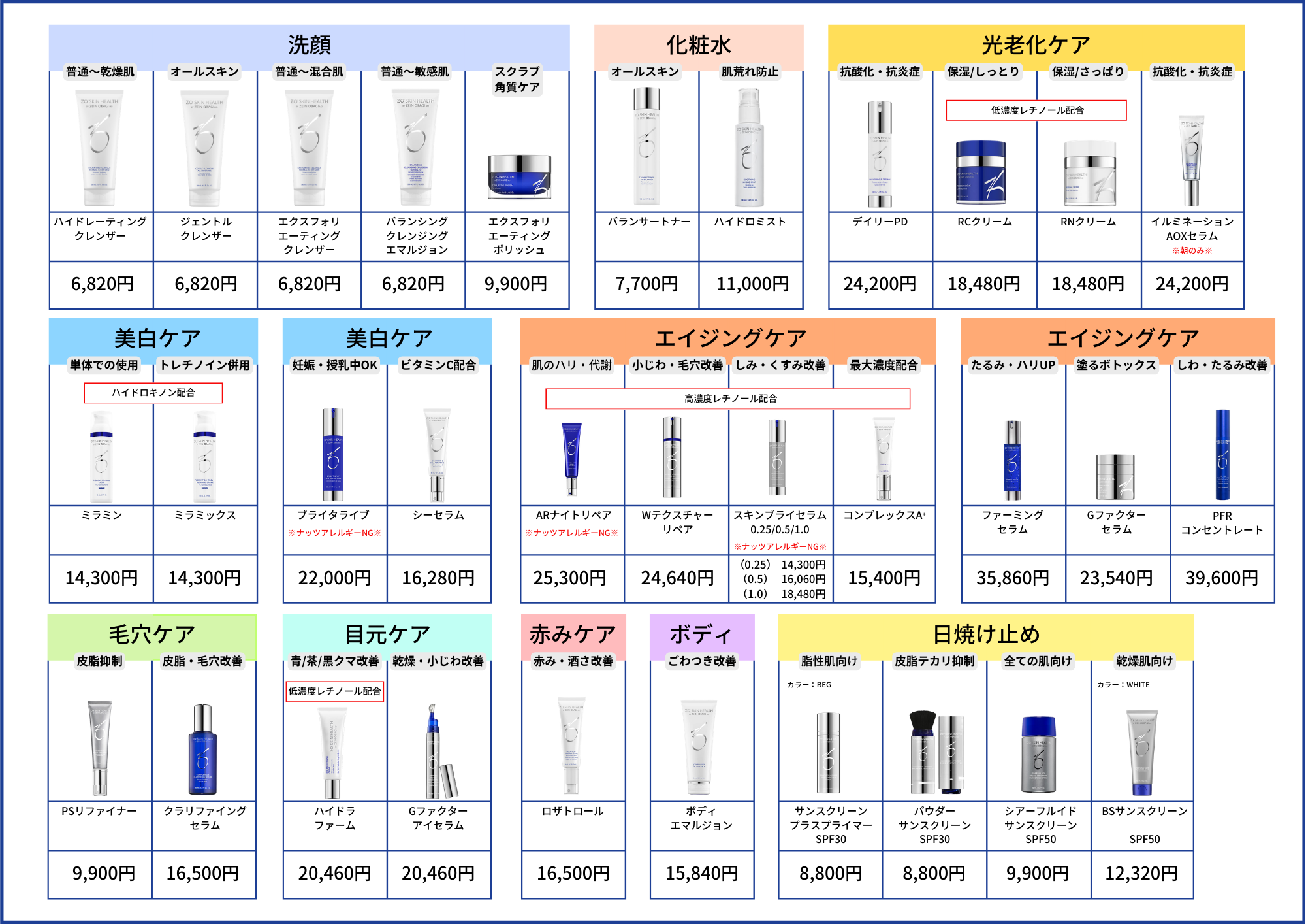 ZOスキン全価格表